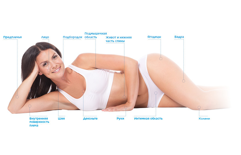 Exilis_Ultra_360_VIDEO_Product-presentation_808x516_RU100.png